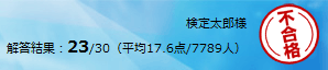 あなたの得点(30点満点)と不合格